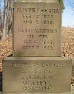BEARD Oliver Gould 1842-1926 grave.jpg